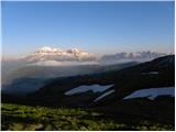 Rifugio Valparola - Cenglei